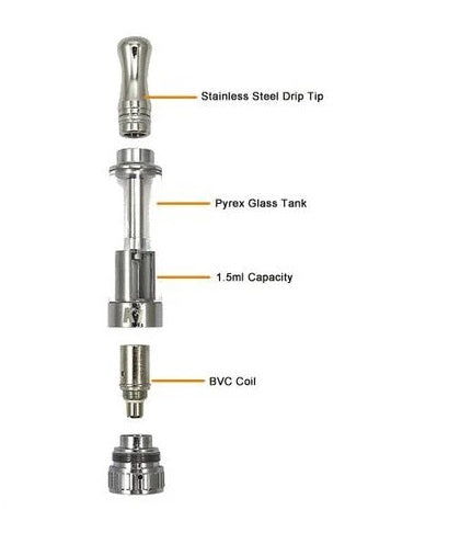 Aspire K1 Tank